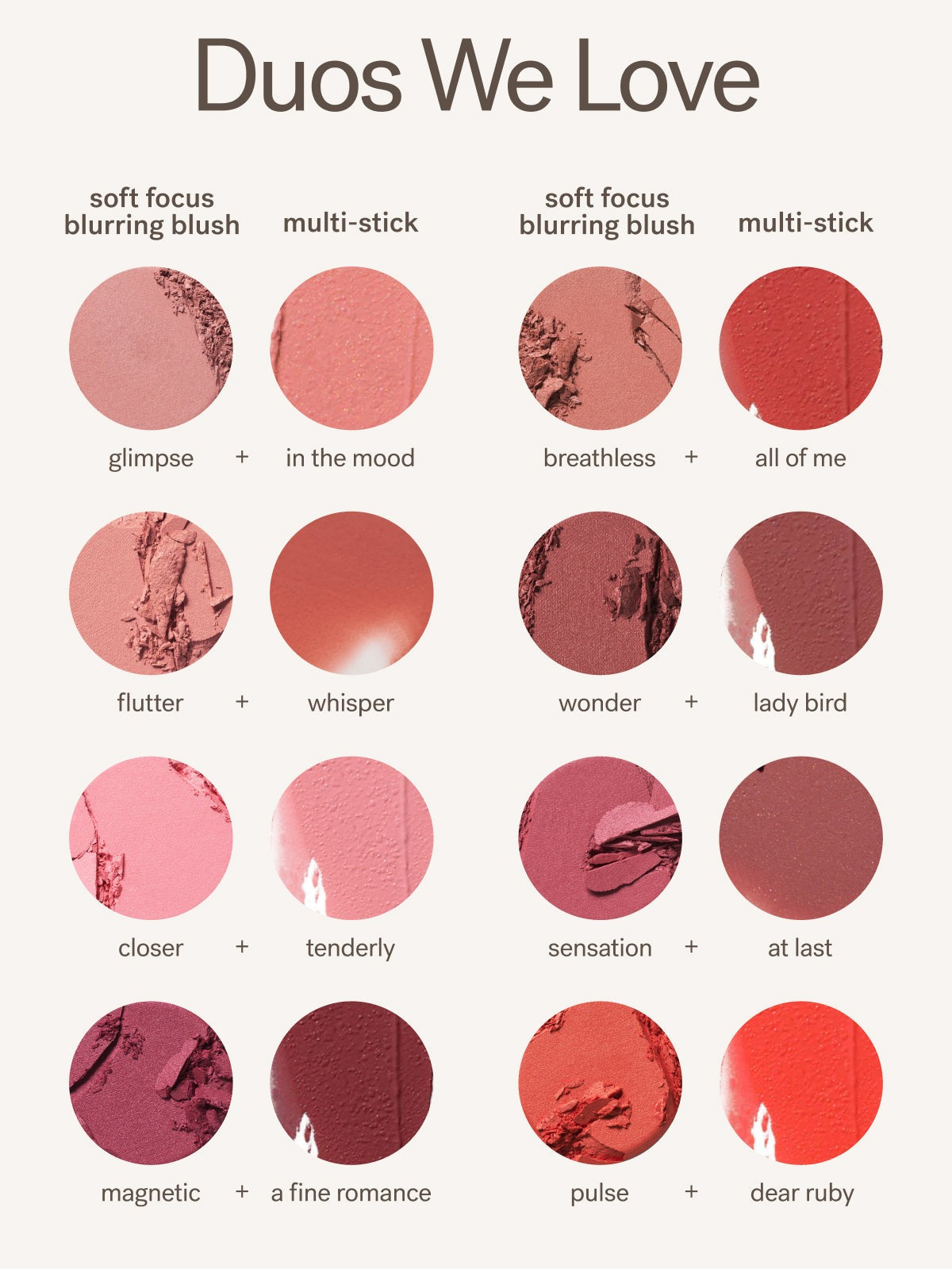 Blush is a Rush Duo