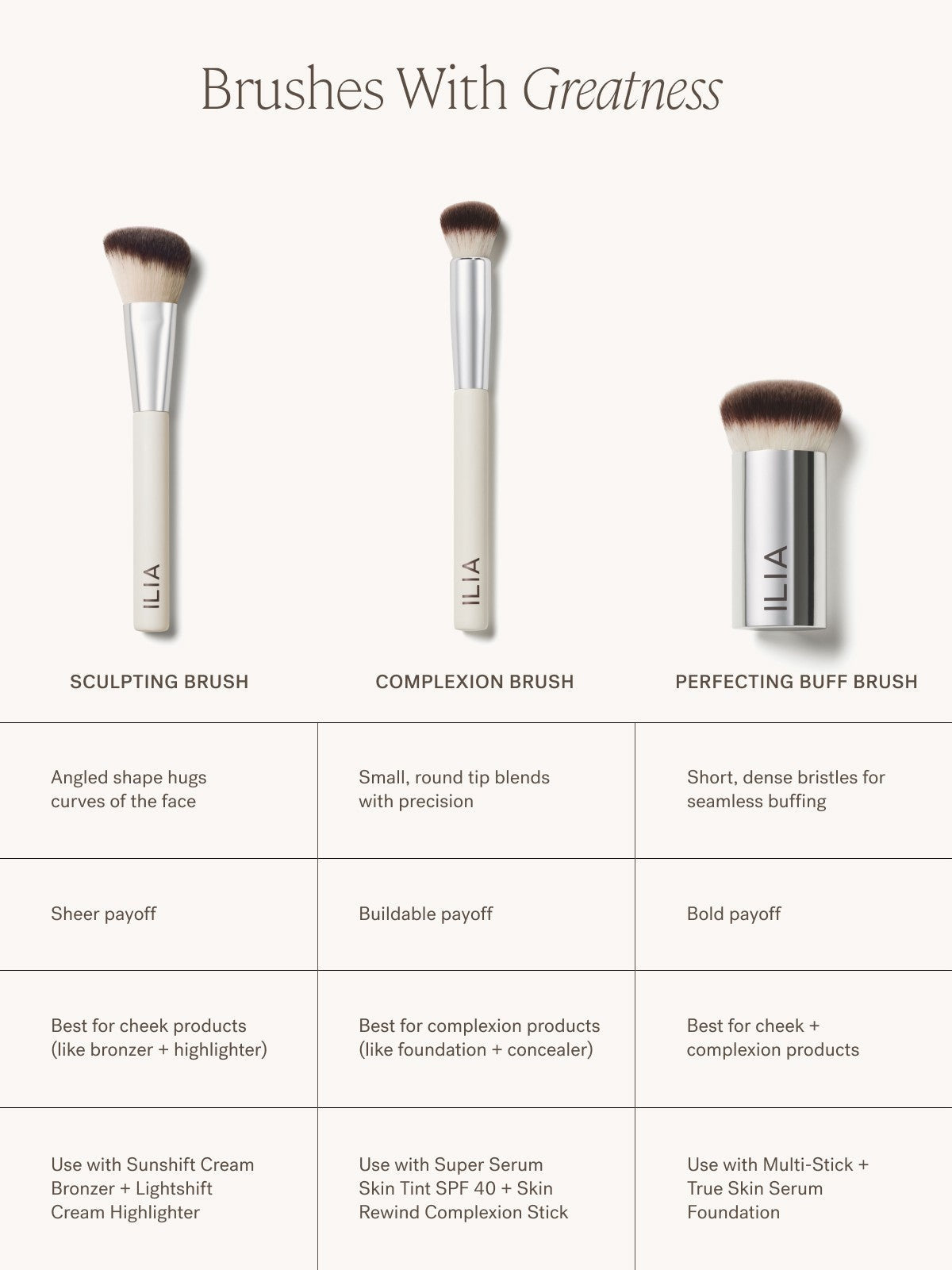 Sculpting Brush