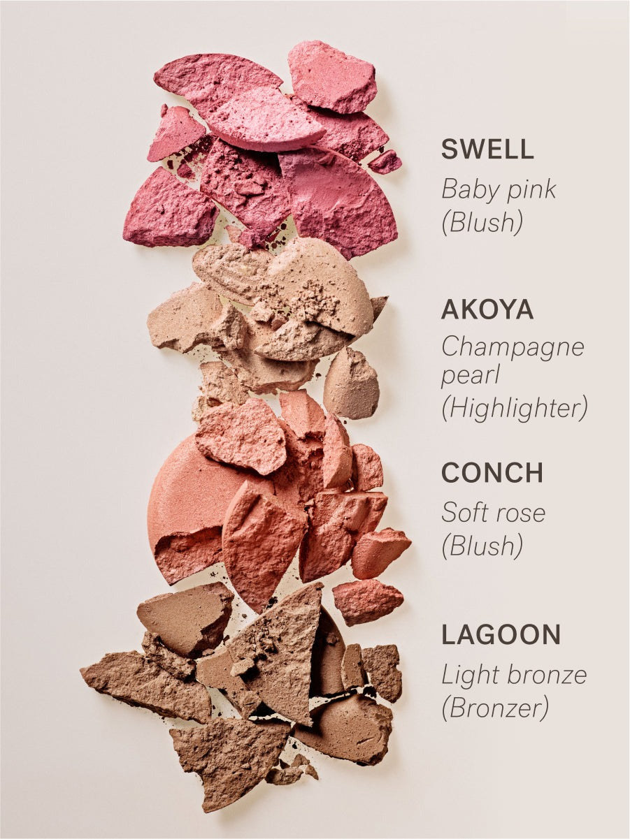 The Ethereal Baked Face Palette